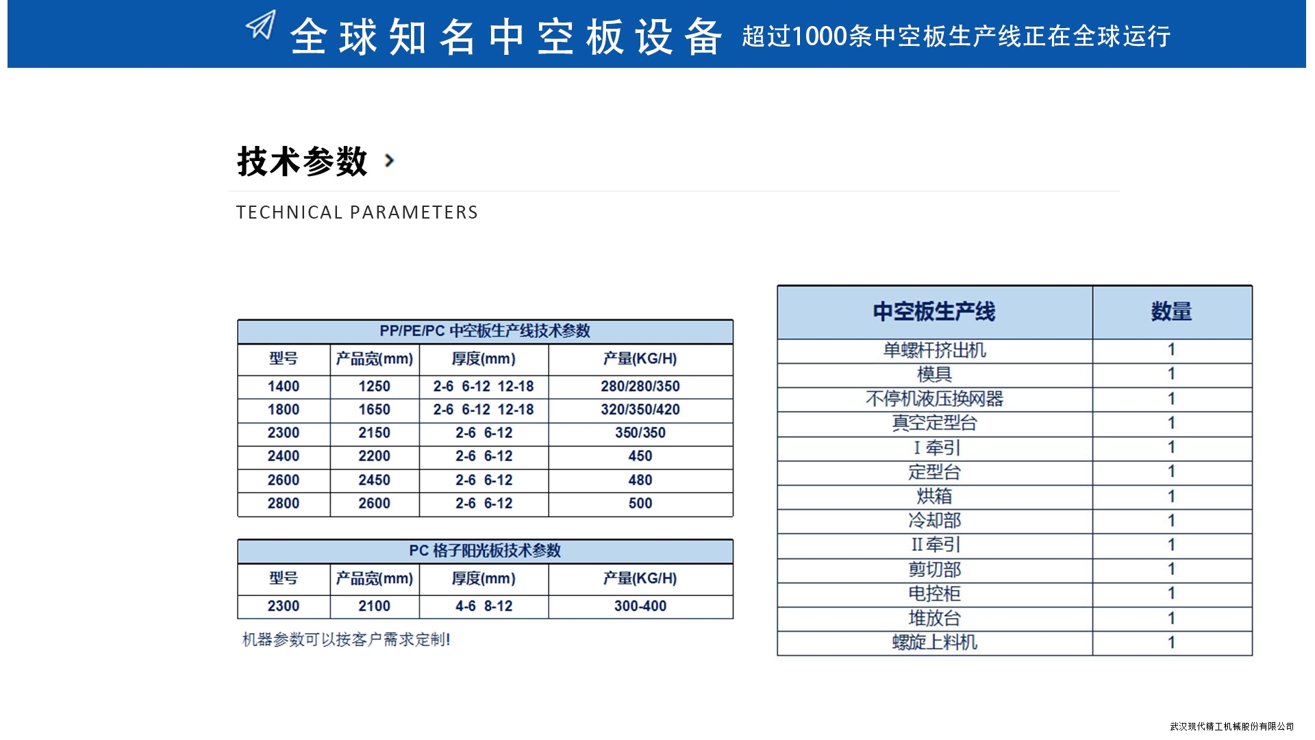 PP/PE/PC中空板片材擠出生產(chǎn)線2