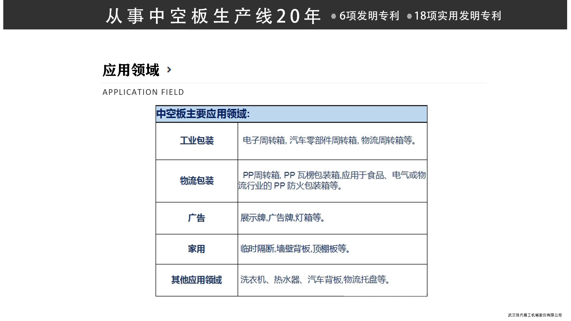 PP/PE/PC中空板片材擠出生產(chǎn)線5